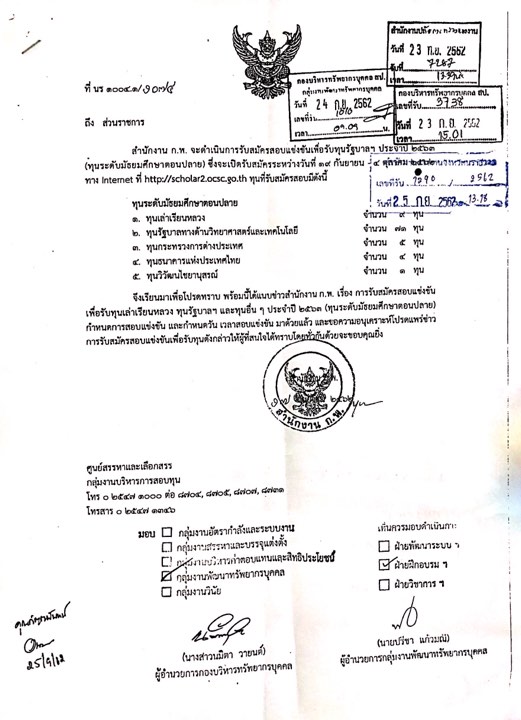 Mol-Thailand