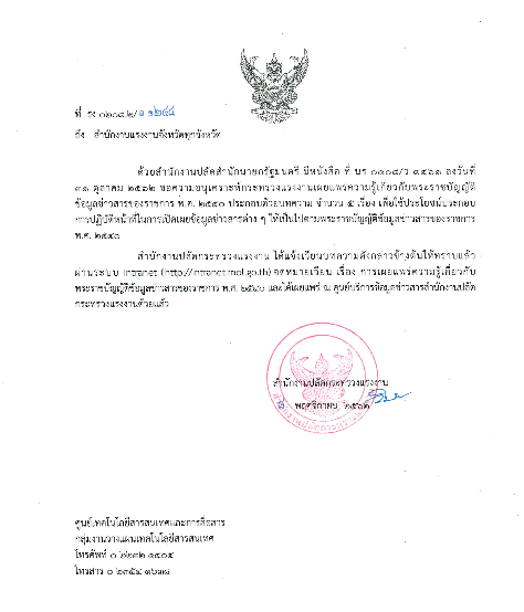 Mol-Thailand